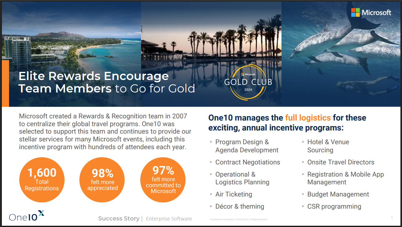 Microsoft Case Study