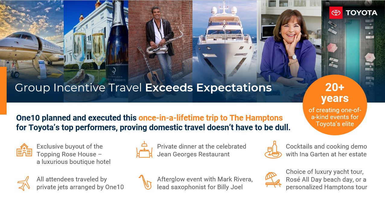 case study 3 Group Incentive Travel